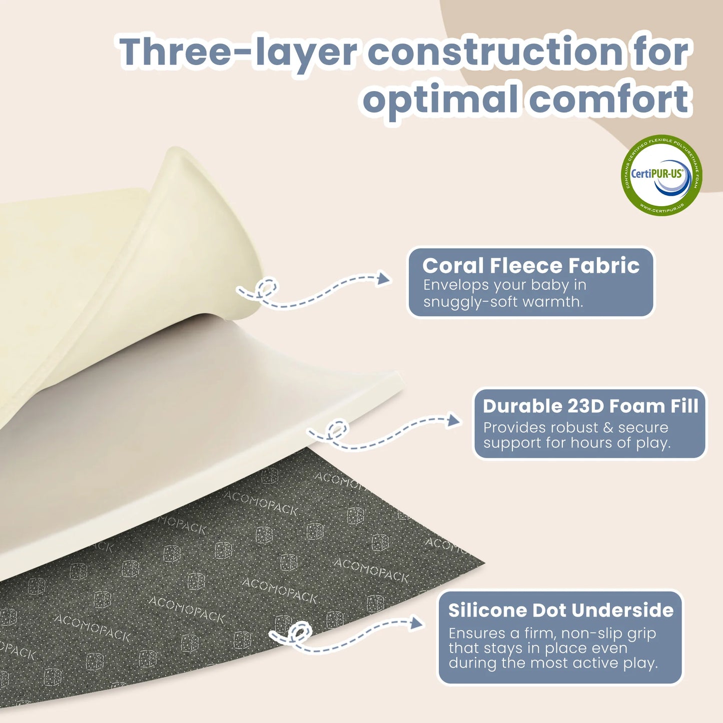 1.3“ Thick Carpet for Living Room Memory Foam Playpen Mat Non Slip Soft Velvet Baby Play Mat Large Floor Rugs