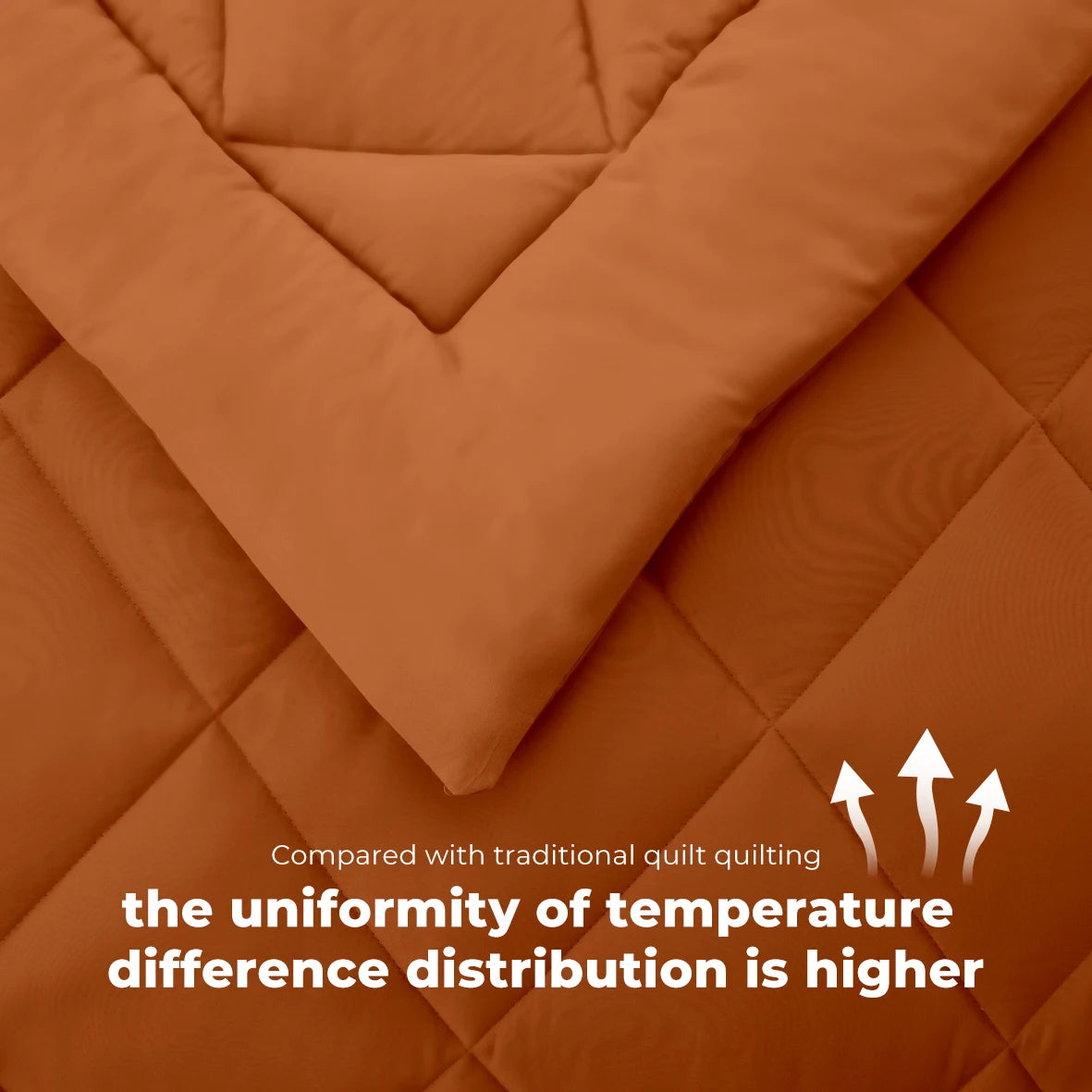 King Size Cooling Comforter Set - 2/3 Piece All-Season Bedding Set, Soft Breathable Lightweight Bedding with 1 Comforter and 1 or 2 Matching Pillow Shams, Easy Care