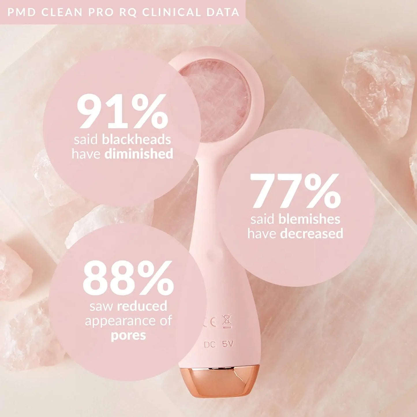 Smart Facial Cleansing Device for Deep Pore Cleaning, Gentle Skin Care Tool