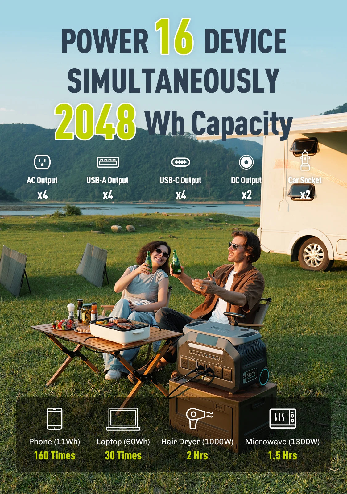 IEE 2400W Power Station Portable, 2048Wh LiFePO4 Camping Solar Generator, 4800W Peak, 1H Fast Charger, EPS, Pure Sine Wave for Home Emergency Camping RV Off-Grid Job Site