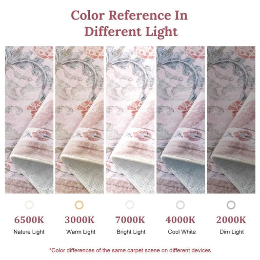 8x10 Washable Area Rugs for Living Room, NonSlipampNonShedding Floral Large Soft Boho Vintage Accent Print Carpet for Bedroom Gi