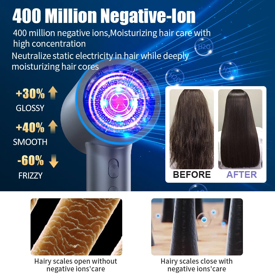 Professional Hair Dryer High-Speed 110V Personal Blower Hair Care Styling Negative Ion Tool Magnetic Nozzle Fast Hair Blow Dryer