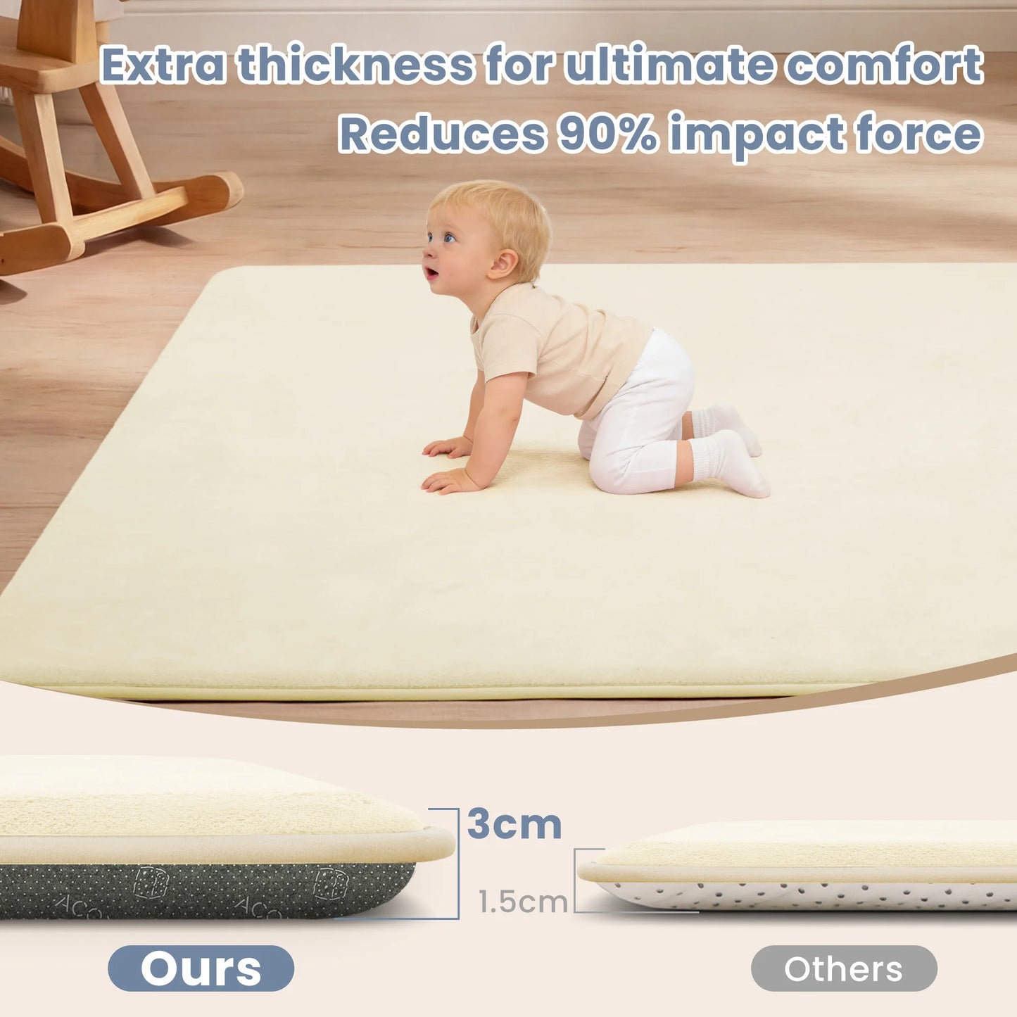 1.3“ Thick Carpet for Living Room Memory Foam Playpen Mat Non Slip Soft Velvet Baby Play Mat Large Floor Rugs